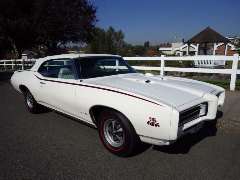 Pontiac GTO For Sale at Barrett-Jackson Scottsdale 2015